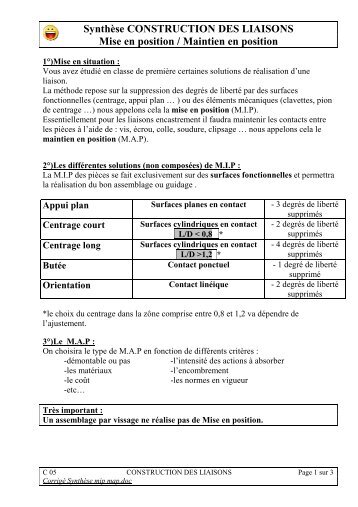 Mip -Map - STI Génie Mécanique