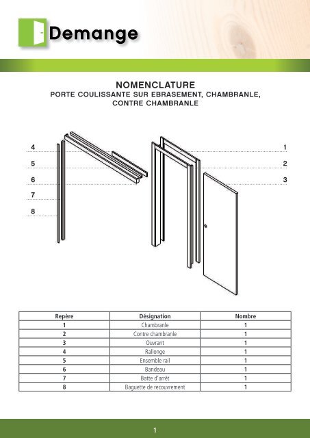 NOMENCLATURE - Portes Demange