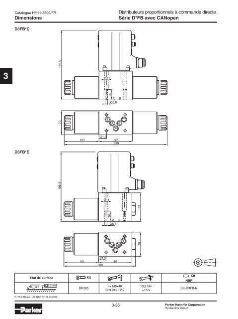 Valves hydrauliques Industrial Standard