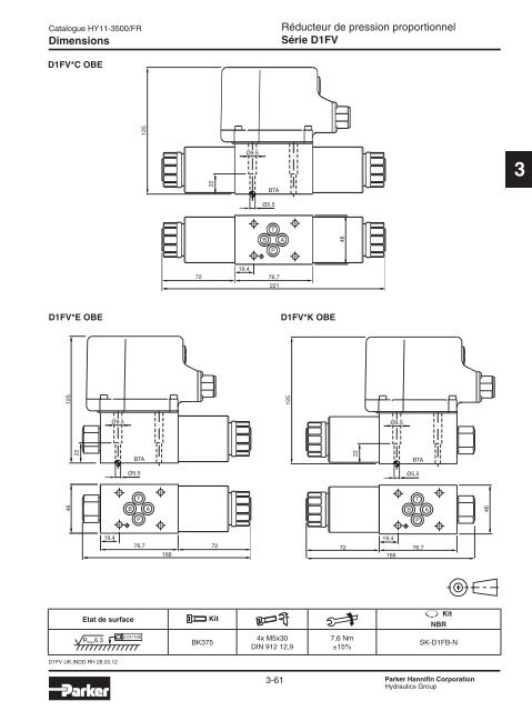 Valves hydrauliques Industrial Standard