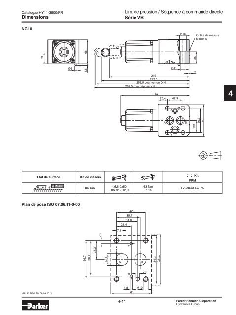 Valves hydrauliques Industrial Standard