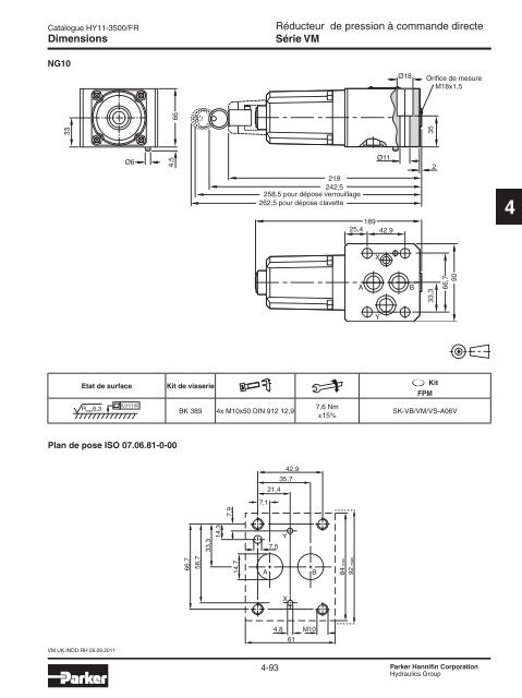 Valves hydrauliques Industrial Standard