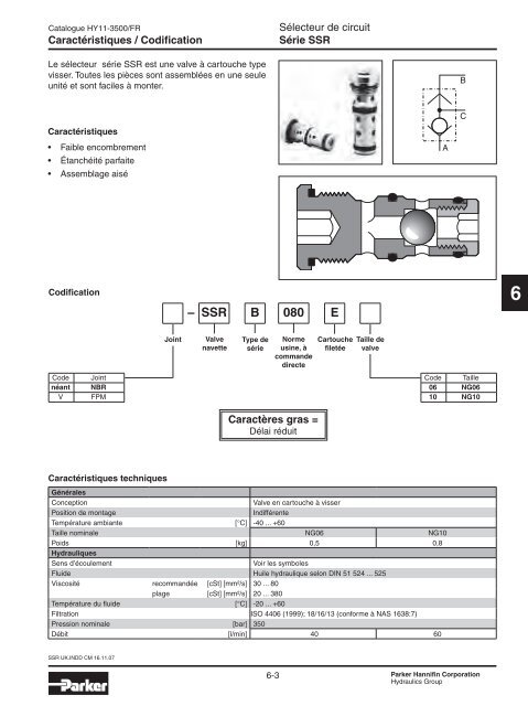 Valves hydrauliques Industrial Standard