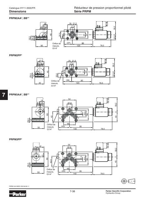 Valves hydrauliques Industrial Standard