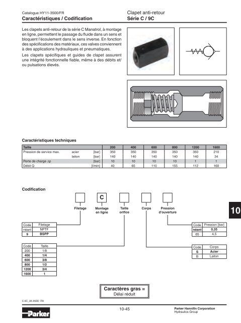 Valves hydrauliques Industrial Standard