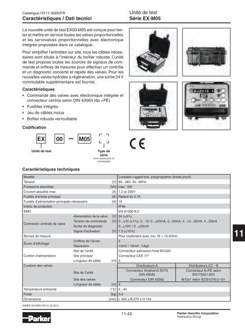 Valves hydrauliques Industrial Standard