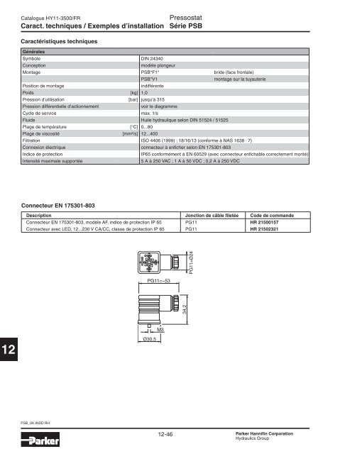 Valves hydrauliques Industrial Standard