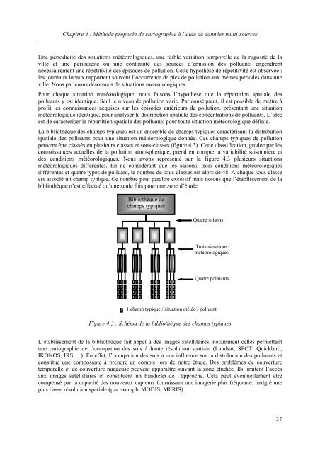 cartographie de la pollution atmosphérique en milieu urbain à l'aide ...