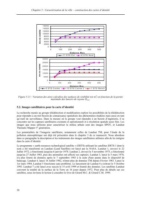 cartographie de la pollution atmosphérique en milieu urbain à l'aide ...