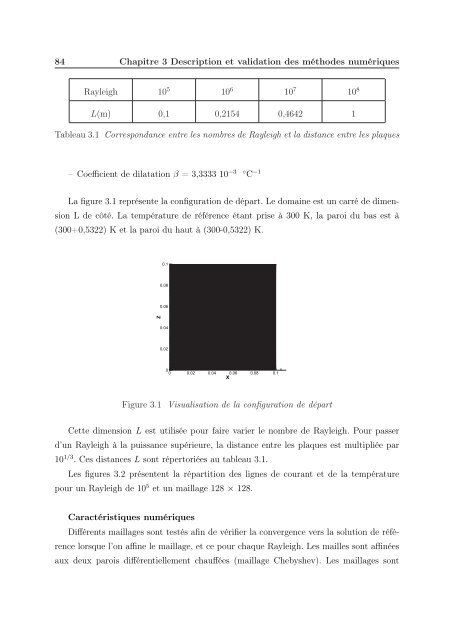 Simulation numérique de l'essorage et du refroidissement d'un film ...