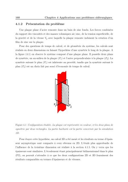 Simulation numérique de l'essorage et du refroidissement d'un film ...