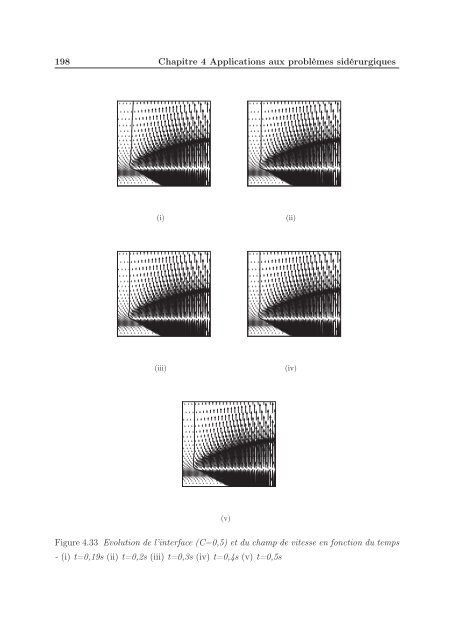 Simulation numérique de l'essorage et du refroidissement d'un film ...