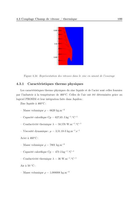 Simulation numérique de l'essorage et du refroidissement d'un film ...