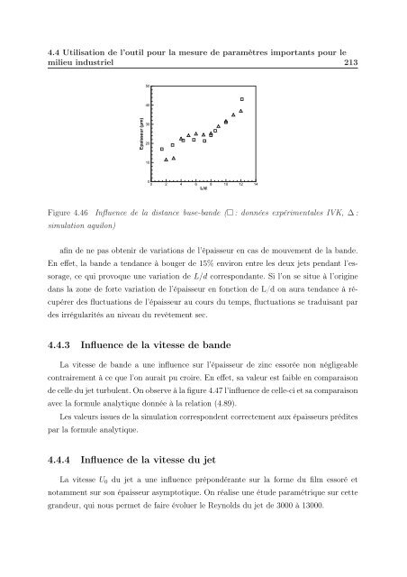 Simulation numérique de l'essorage et du refroidissement d'un film ...