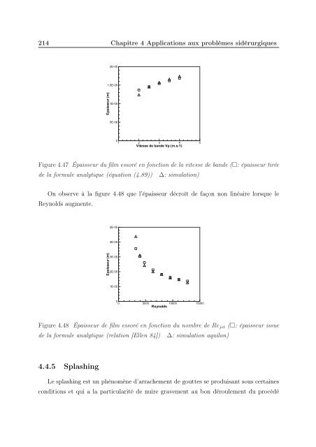 Simulation numérique de l'essorage et du refroidissement d'un film ...