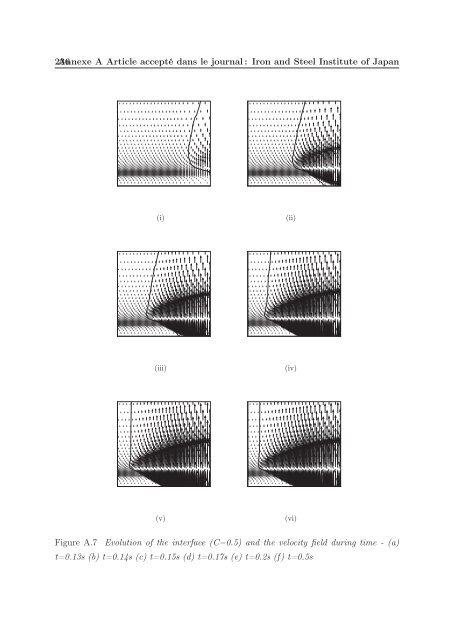 Simulation numérique de l'essorage et du refroidissement d'un film ...