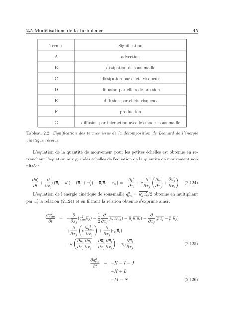 Simulation numérique de l'essorage et du refroidissement d'un film ...