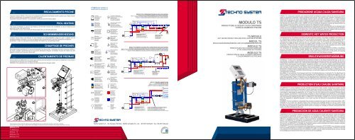 MODULO TS - Techno System