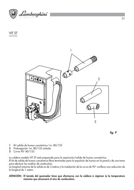 VIT/VIT ST - Termoplus