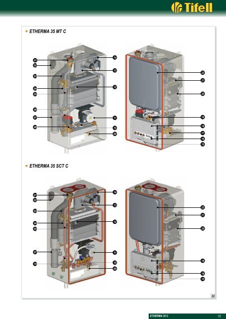 CTI0I020 REVISION 02 ES_FR WEB.pdf - Tifell