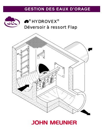 ® HYDROVEX® Déversoir à ressort Flap GESTION DES EAUX D ...