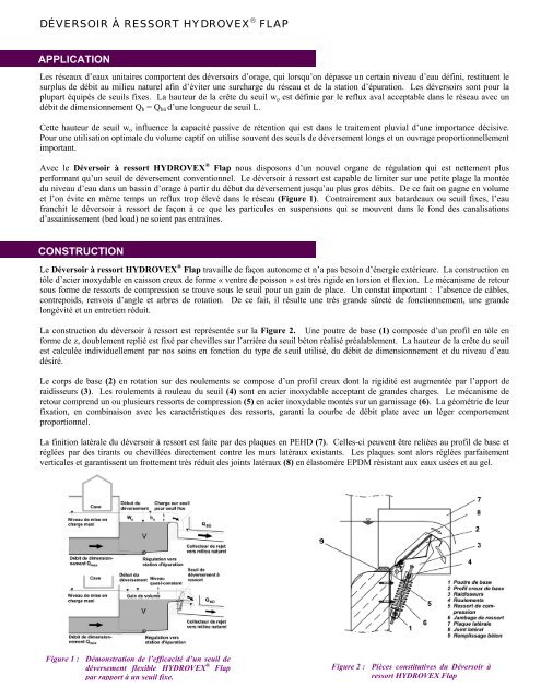 ® HYDROVEX® Déversoir à ressort Flap GESTION DES EAUX D ...