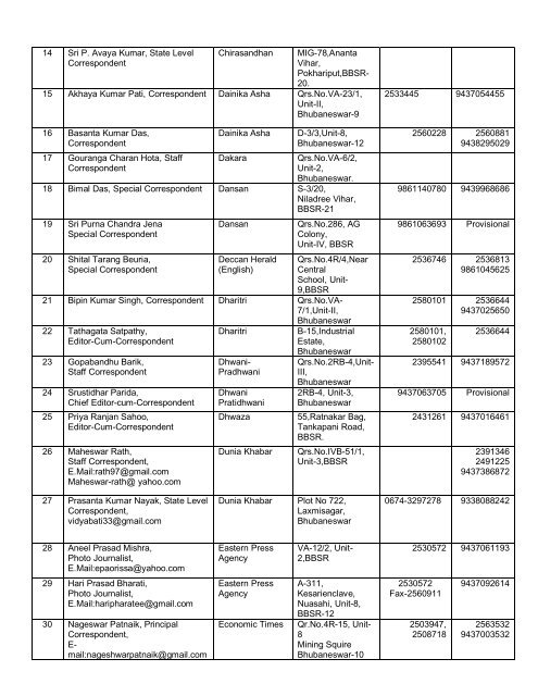 List of Accredited Correspondents