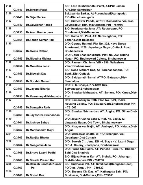 CCH Election