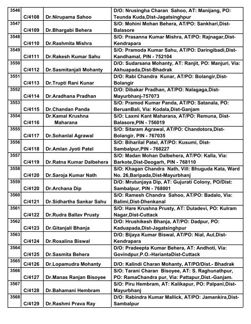 CCH Election