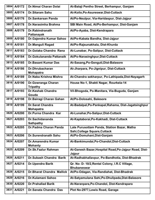 CCH Election