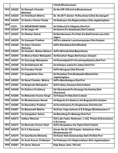 CCH Election