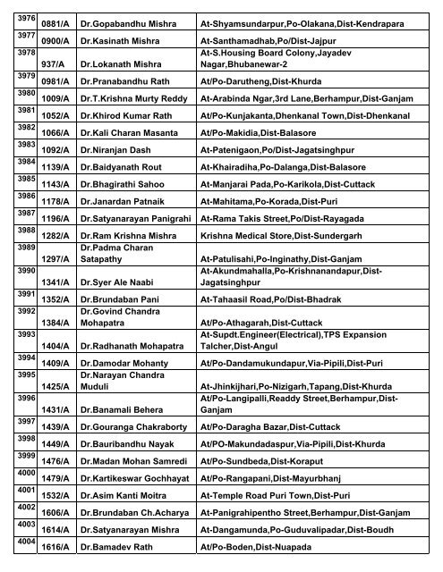 CCH Election