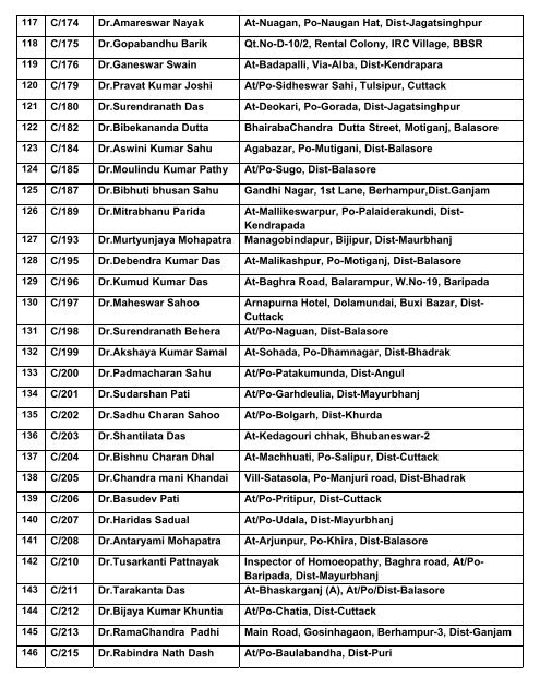 CCH Election