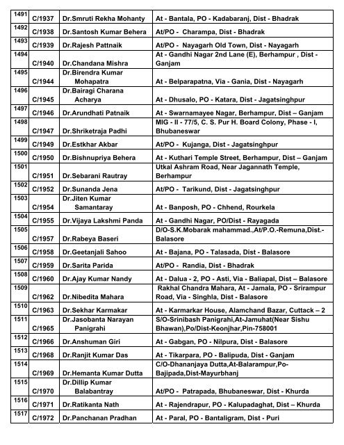 CCH Election