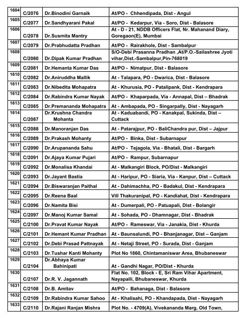 CCH Election