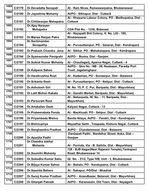 CCH Election