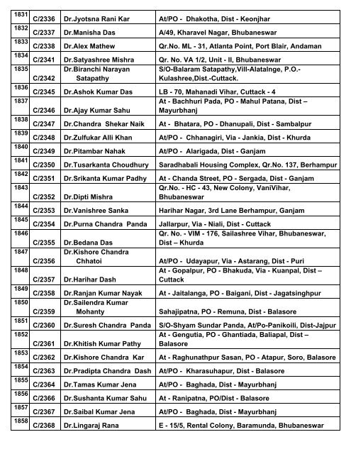 CCH Election