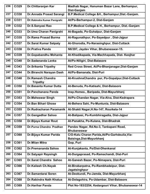 CCH Election