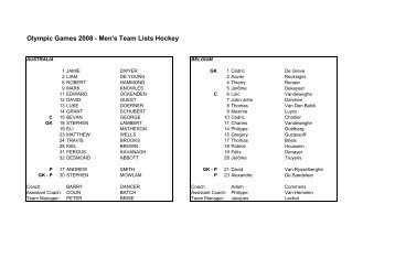 Olympic Games 2008 - Men's Team Lists Hockey