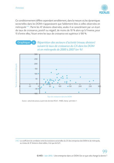 une entreprise dans un DOM Est-ce que cela change la donne?