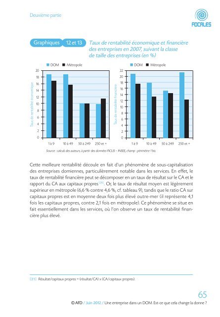 une entreprise dans un DOM Est-ce que cela change la donne?