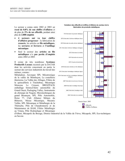 L'étude "La Métallurgie en France : une nécessité d'innovation" - Dgcis