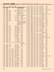 Leserservice: Statistik der Baureihe V15 der DR ... - Eisenbahn-Kurier