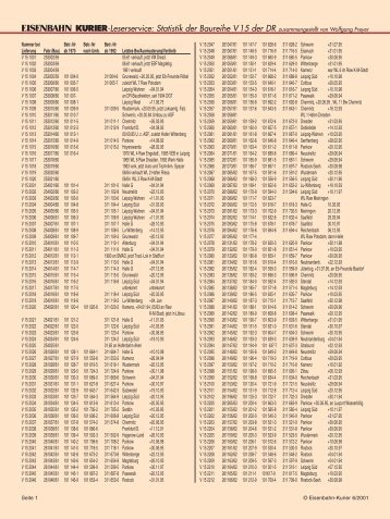 Leserservice: Statistik der Baureihe V15 der DR ... - Eisenbahn-Kurier