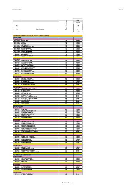 9-0728M◎Millet/Millet LD W7 50000 ST JKT /ジャケット/MIV01255/ミレー/JP M/BLF73276 : Bob\u0027s Red Mill Millet Hulled, 28-Ounce (Pack of 4