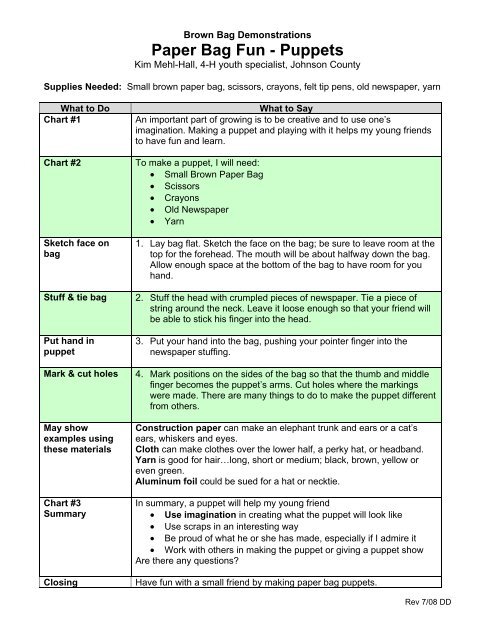 How To Make Puppet With Chart Paper