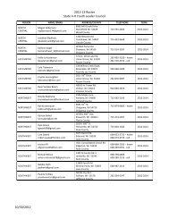 2012-13 Roster State 4-H Youth Leader Council 10/30/2012