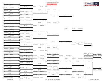 Brackets - Pennsylvania Youth Wrestling Home Page