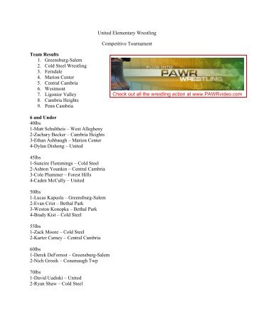 United Elementary Wrestling Competitive Tournament Team Results ...