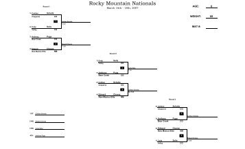 Rocky Mountain Nationals - Pennsylvania Youth Wrestling Home ...